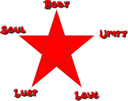 A five pointed star, (point up), in a circle. . 5 pointed star blood gang